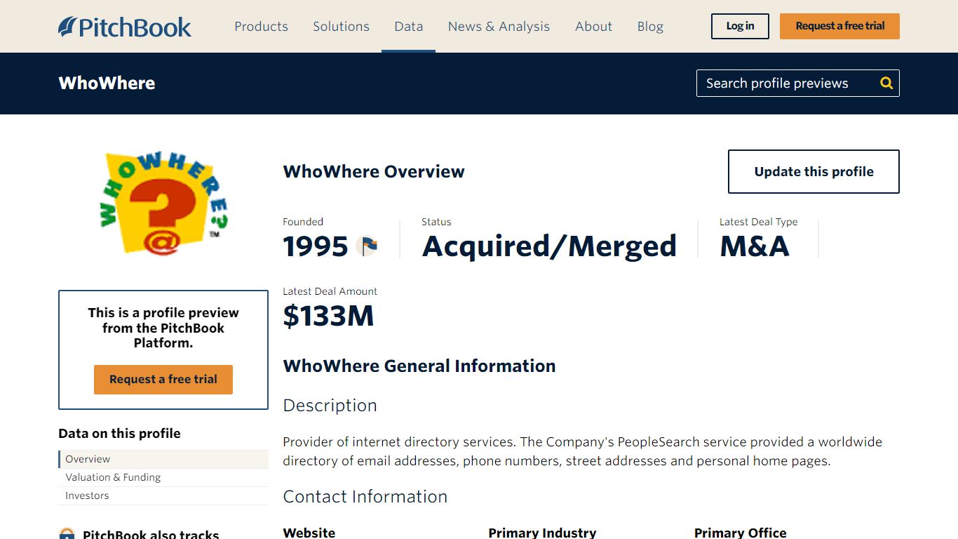 WhoWhere Company Profile: Acquisition & Investors | PitchBook